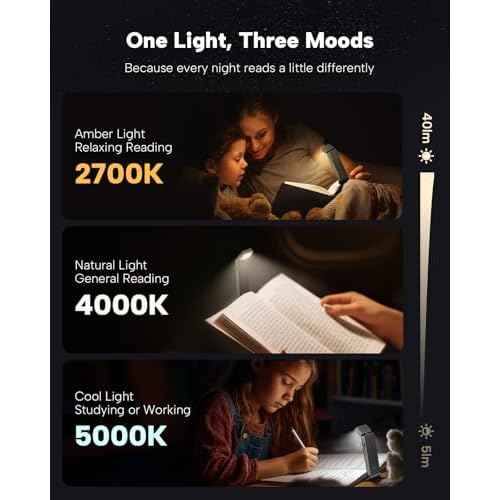 86lux Book Light, Rechargeable Clip-On LED Reading Light for Bed & Night Use - 3 Color Temperatures with Stepless Dimming, Ultralight Bookmark Design for Kids, Book Lovers, Grey