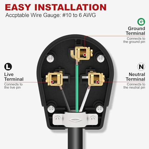 ThunderWay NEMA 6-30P & 6-50P Heavy Duty Angle Power Plug 30/50A 250V, UL Listed