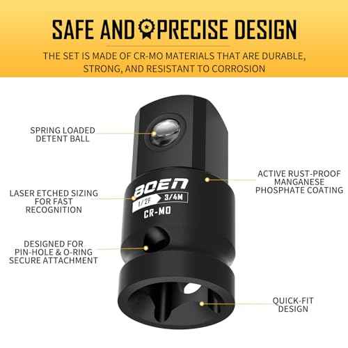 BOEN 5 Piece Impact Socket Adapter Set and Reducer Set, Standard SAE, 1/4", 3/8", 1/2" Impact Driver Conversions, CR-MO Steel Impact Driver & Wrench Conversion Kit