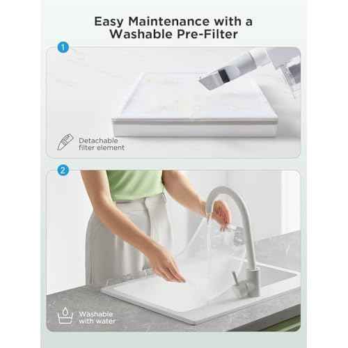 GoveeLife Air Purifier Replacement Accessories for H7124,H712C, 2 pack