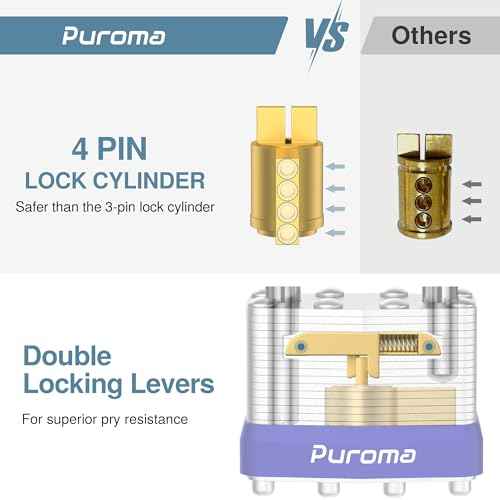 Puroma Lock 1 Pack Padlocks, 2¡± Long Shackle Heavy-Duty Locks with 2 Keys, 40mm Hardened Steel Keyed Alike Padlocks for Sheds, Gates, Fences, Toolbox, Outdoor and Indoor Use£¨Silver£©