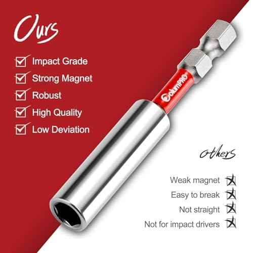 3PCS 1/4" Strong Magnetic Impact Bit Holder,Hex Shank S2 Steel Magnetic,Drill Bit Extension for Impact Driver, Cordless Drill