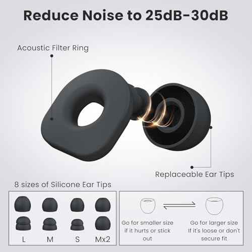 2 Pairs of Ear Plugs for Sleeping,Reusable Hearing Protection Earplugs with 8 Pairs Ear Tips & One Connector Cord,Soft Ear Plugs for Noise Reduction,Concert,Musician & Work - 25dB-30dB
