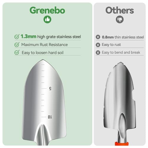 Grenebo Heavy Duty Gardening Tools Set with Green Tote Bag, Includes 8 Hand Tools for Women