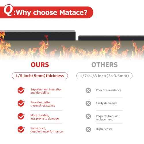 Matace 40x40 Inch Large Fireproof Welding Blanket & Pad, 5mm Thickened Fire Resistant Carbon Felt Cloth, Flame Retardant Fabric, Heat Shield for Grill Cover, Soldering, Firepit, Smoker, Black