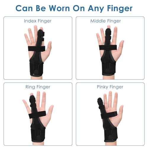 Full Trigger Finger Splint - Hand and Wrist Brace Support for Sprains, Pain Relief, Arthritis, Tendonitis, Fractured Finger - Adjustable Locking Straightener