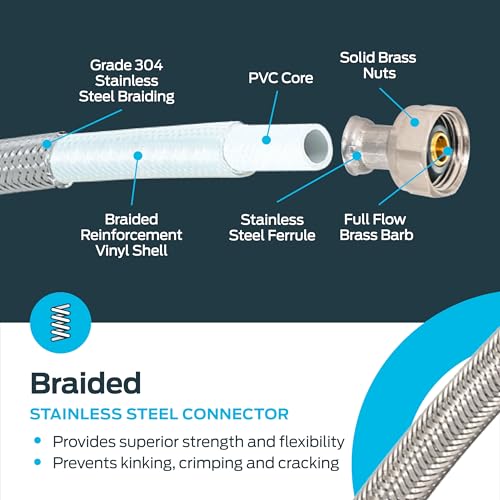 Eastman 36 in. Steel-Flex Faucet Connector with 1/2 in. FIP Ends - Braided Stainless Steel Supply Line