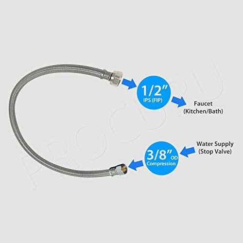 [2-Pack] PROCURU 24-Inch (2Ft) x 3/8" Comp x 1/2" FIP Faucet Hose Connector, Braided Stainless Steel Supply Line, Certified Safe (9SF24-2P)