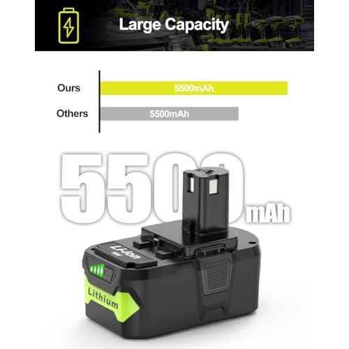 5500mAh Battery Replacement for Ryobi 18V Battery, Compatible with Ryobi Battery P102 P103 P104 P105 P106 P107 P109 P122 and Cordless Power Tools