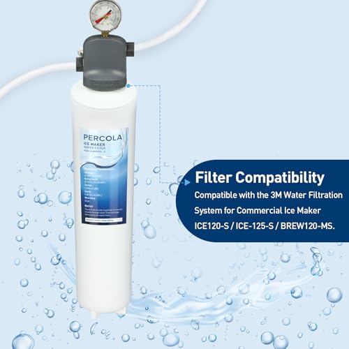 PERCOLA HF20-S/HF20-MS/HF25-S Water Filter Cartridge 2-Pack, 0.5µm, Scale Inhibitor