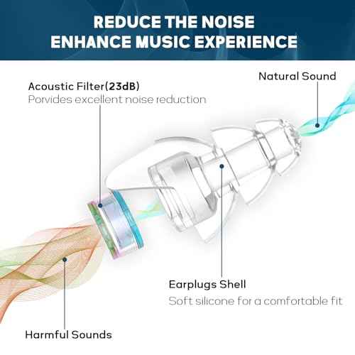 Hearprotek Hi-Fi Spirit Concert Ear Plugs, High Fidelity Silicone Music Earplugs for Concerts, Noise Reduction, Hearing Protection, Motorcycle, Musicians, Rave, Dj, Tinnitus Relief (Medium Size)