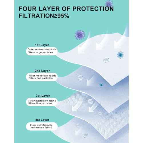 KN95 Face Masks Black for Adults, Individually Wrapped, Breathable Disposable KN95 Mask with Elastic Ear Loop