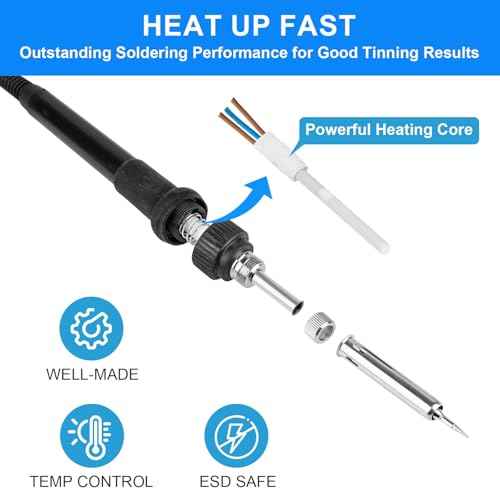 2 in 1 Hot Air Rework Soldering Iron Station Kit, Precision Circuit Board Soldering Gun Kit, Rapid Heat up Solder Station, Upgrade Dual System Independent Control, Auto Sleep & Calibration