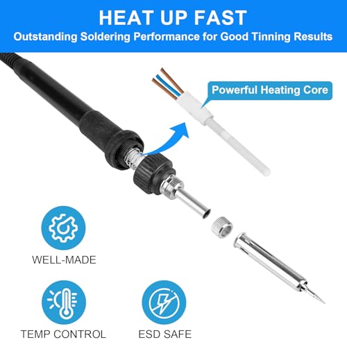 2 in 1 Hot Air Rework Soldering Iron Station Kit, Precision Circuit Board Soldering Gun Kit, Rapid Heat up Solder Station, Upgrade Dual System Independent Control, Auto Sleep & Calibration