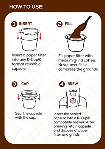 Perfect Pod Café Filter Paper Liners for Reusable K Cup Pods, 100 Ct (1-Pack)