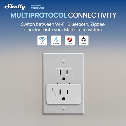 Shelly Smart Plug UL WiFi Zigbee Bluetooth Matter Outlet White - Gen4