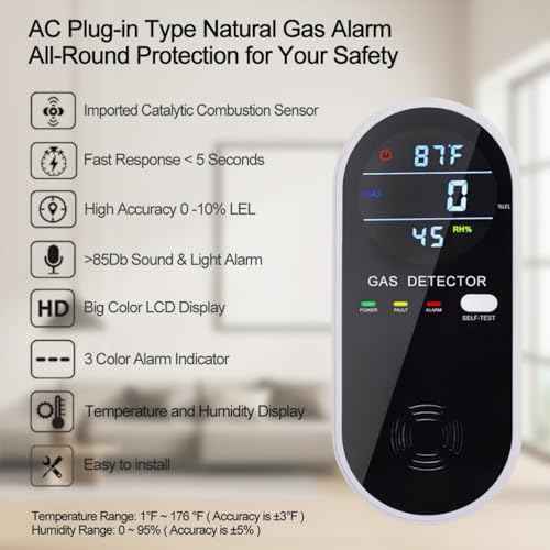 3-in-1 Natural Gas Detector with Temperature and Humidity Display, Plug in Combustible Propane Gas Leak Detector and Audio-Visual Alarm for Home, Hotel (1Pack)