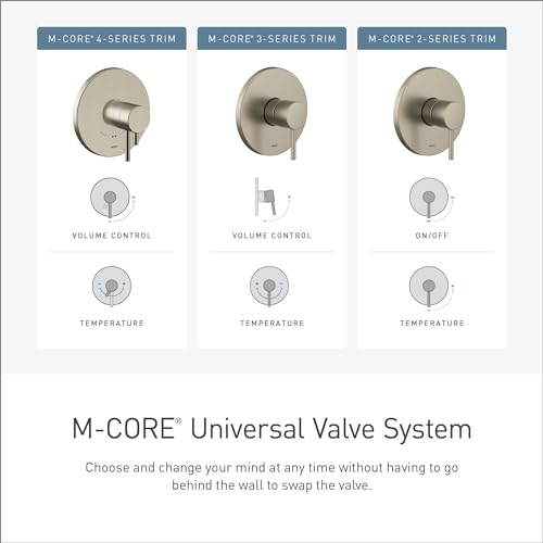Moen M-CORE 2/3-Function Transfer Shower Valve CC/IPS Connections U232CIS - 117.05 Cubic Inches