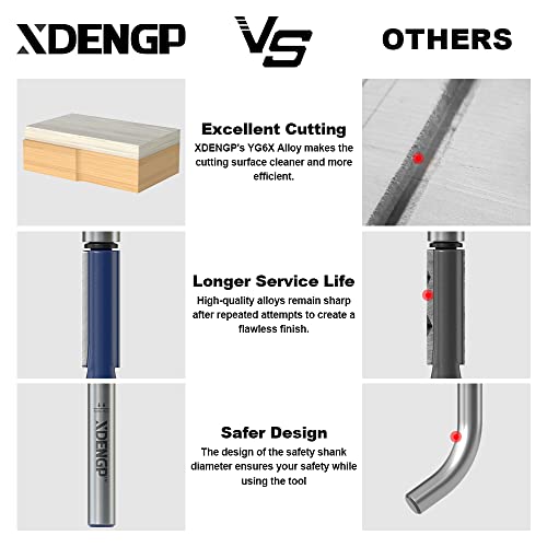 Flush Trim Router Bits 1/4 Inch Shank, 1/4 Inch Cutting Diameter, 3/4 Inch Cutting Height, Bottom Bearing Flush Straight Cut Trim Router Bit for Woodworking