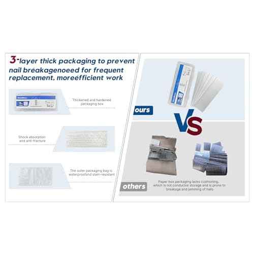 18 Gauge Brad Nails 1-1/4 inch,Strengthen Packaging to Prevent Nail Breakage,18 Ga Brad Nails, (1,100 Counts), Galvanized Nail Gun Nails for Pneumatic, Electric Brad Nailer Gun (1-1/4 inch)