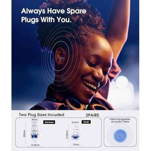 Hearprotek Concert Ear Plugs, 2Pairs Reusable high Fidelity Musician Ear Plugs for Concerts Loud Music-Noise Reduction Ear Protection earplugs for Rave,Festival,Music,Tinnitus Relief