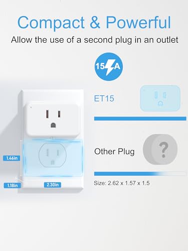EIGHTREE 4-Pack 5GHz Smart Wi-Fi Plug Outlet with Alexa & Google Compatibility