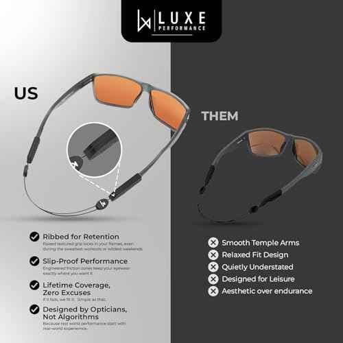 Glasses Strap- Eyewear Retainer, Sunglasses Strap, Eyeglasses Strap, Adjustable Cable Straps, Glasses Holder