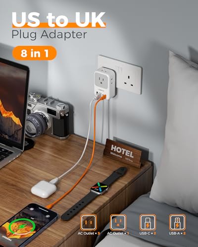 TESSAN UK Type G Plug Adapter for US to UK Travel – Ireland Version