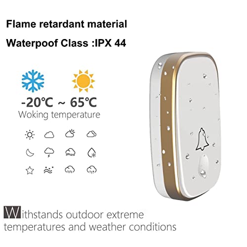 LUAMB White Wireless Doorbell 1000ft Range Loud Chimes with 5 Volume Levels & Mute Mode - Modern Design