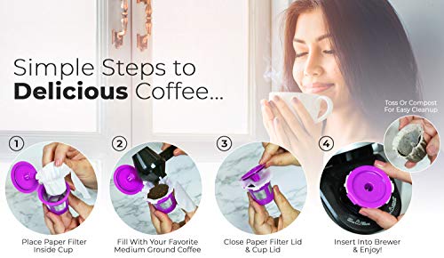 Perfect Pod EZ-Cup Paper Filters with Lid, 200 Count (4 Packs of 50) for Reusable Coffee Pods