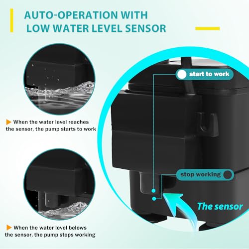 Roamoris 3FT Small Automatic Submersible Water Pump 70GPH for HVAC & Dehumidifiers