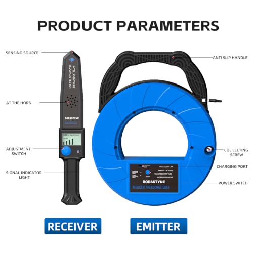 Pipe Locators Precision Blockage Detector for Water pipes underground