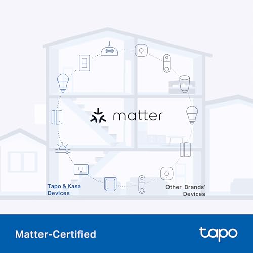 Tapo Outdoor Smart Dimmer Plug for Lights - 1-Socket, Matter, P430M