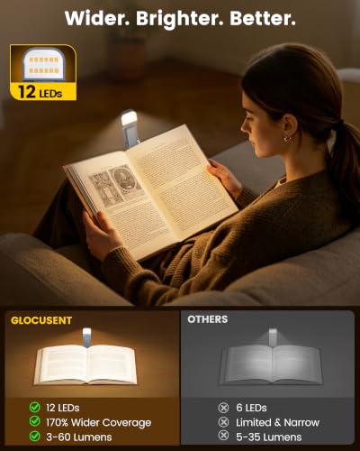 Dark Blue Glocusent 12 LED Book Light with 5 Colors & Brightness, Portable Clip-On Reading Lamp, USB-C Rechargeable, 200H Battery Life, Gift for Book Lovers