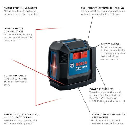 Bosch PRO GLL50-20 Industrial Self-Leveling Cross-Line Laser Level