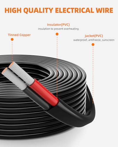 CONEPY 18/2 AWG Automotive Wire 30FT - High Conductivity, Waterproof, Flexible Cable