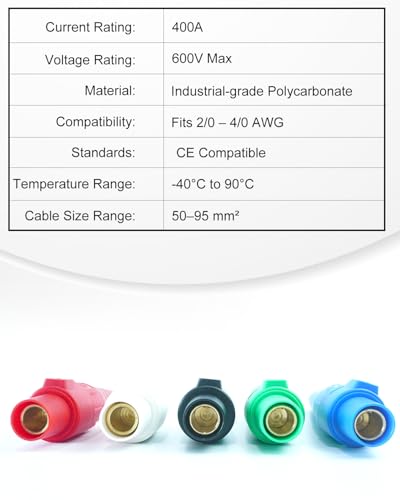 GMKYH CLS40 400A Camlock Connector Set - 5 Male & 5 Female Industrial Electrical Connectors