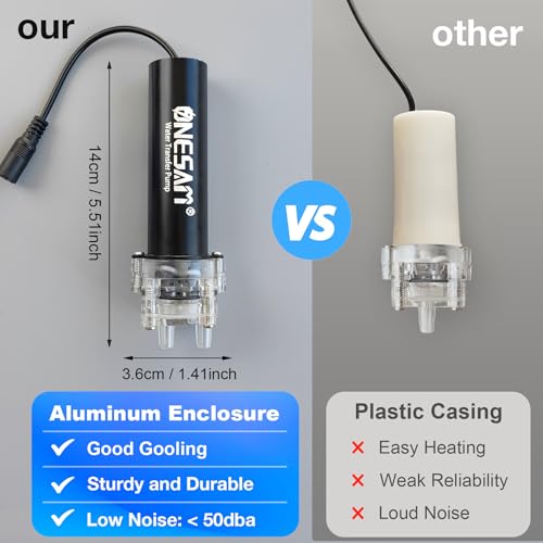 ONESAM Food Grade Electric Water Transfer Pump Siphon 110V, Adjustable Flow, 2LPM, For Home Brewing & Liquids - Ac-water Pump