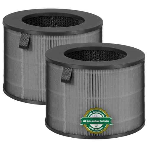 U9C Series (U9CV2B/U9CS1C/U9CV1C) Replacement Filter 2-Pack U9CV2B - 3-in-1 True HEPA & Activated Carbon Air Filter, Compatible with LG PuriCare AeroTower Fan Purifier
