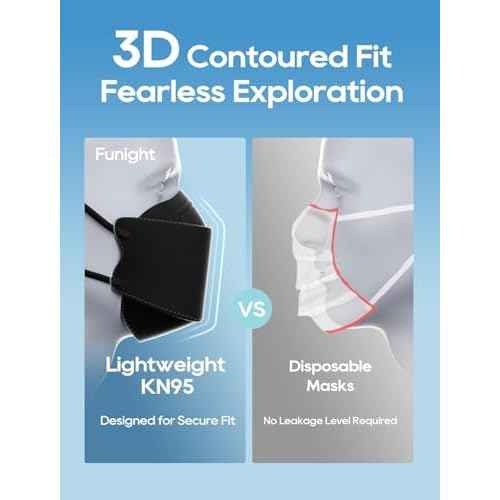 Funight KN95 Face Masks 50 Pack for Adults, Breathable and Comfortable KN95 Mask with Elastic Ear Loop, Filter Efficiency¡Ã95%, Black