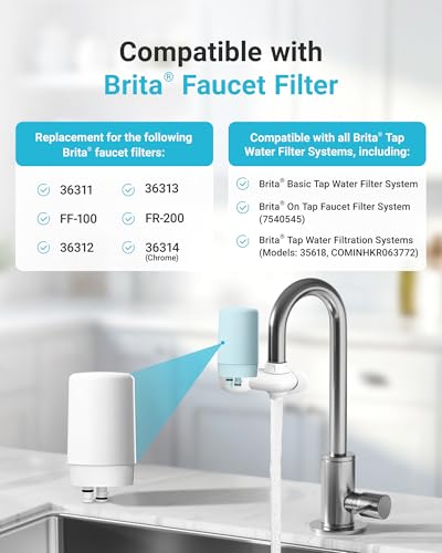 AQUA CREST 7027W Faucet Water Filter Replacement Pack - White, 2 Filters