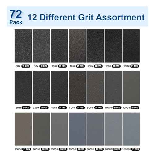 Sandpaper 3000 Grit Sandpaper Sheets,9x3.6 Inch/Wet Dry Sandpaper for Wood Furniture Refinishing, Metal Sanding and Automotive Polishing