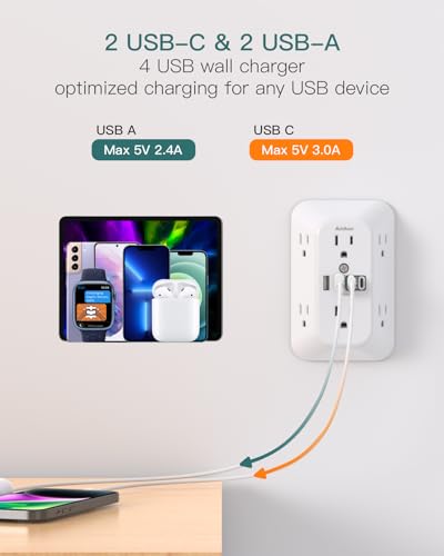 Addtam White Surge Protector Outlet Extender with 6 AC & 4 USB Ports (No PD, 1 Pack)
