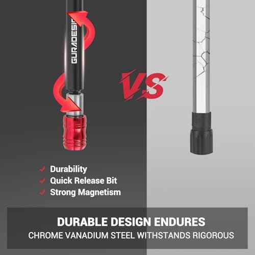 2-Piece Magnetic Screwdriver Bit Holder Set for Impact Driver Bits, 1/4 Inch Hex Shank Quick Release Extension Adapter (6" & 12")