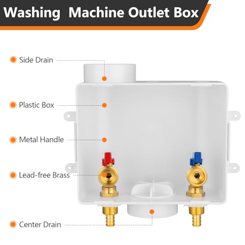 Washing Machine Outlet Box 1/2 in PEX Inlet x 3/4 in MHT Outlet – WM048-1, HeSun