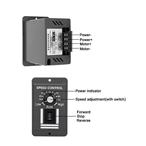 DC 12-60V 20A Motor Speed Controller for DC Brush Motors, Forward/Reverse Regulator
