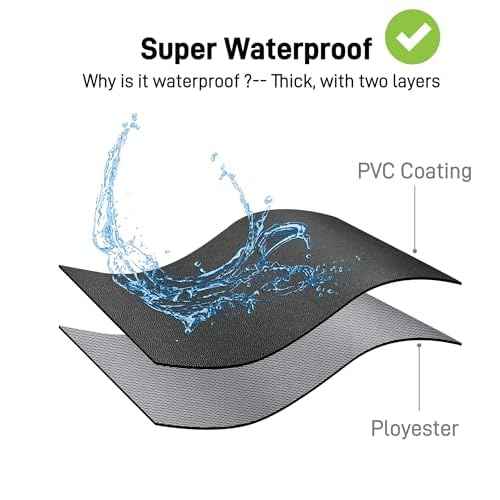 Waterproof Apron with Comfortable Adjustable Bib Rubber Vinyl Dishwasher Heavy Duty Apron for Men Women Dishwashing