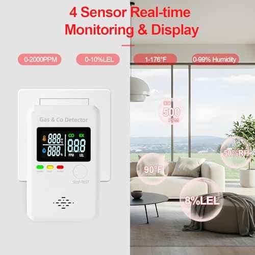 Combination Natural Gas & Carbon Monoxide Detectors,4-in-1 Real-time Display & Monitor,Low-Concentration Detect,Plug in Propane Detector & CO Alarm, for Home,Camping,RV,Apartment