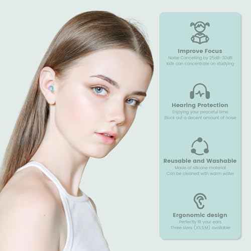 Kids Ear Plugs(6+yrs)-2 Pairs of Reusable Noise Reduction Earplugs for Small Canal With 6 Tips,Soft Silicone Earplugs for Sleeping,Focus,Travel,Socializing,Concert&Hearing Protection 25dB-30dB