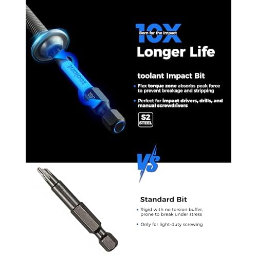 toolant 8 Point Star Bit,Double Square Bit Set 10pcs-Premium S2 Alloy Steel with Magnetic Heads & Hex Shank,2 Square Drive Torx Bits in the Following Sizes#1,#2 and #3